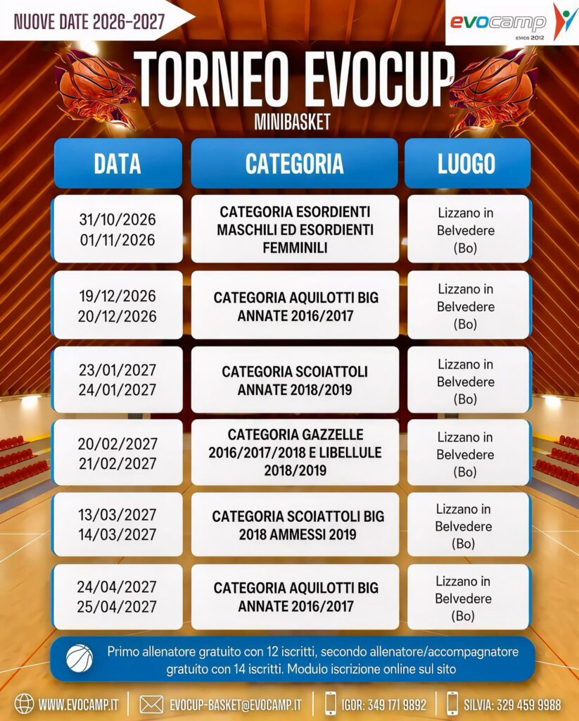 EvoCup 2026/27 Tornei dal Mini basket al Basket Giovanile